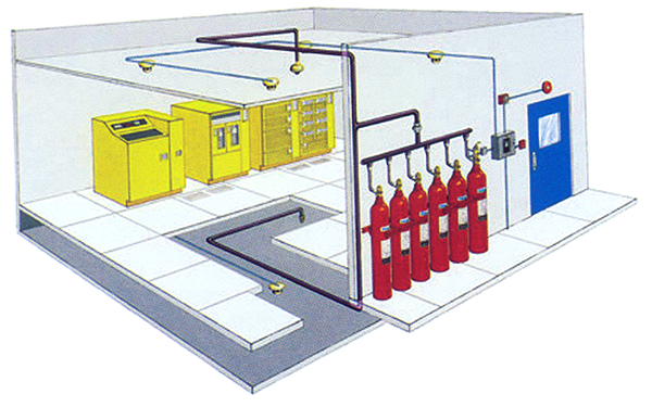 Total Flooding System